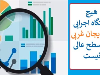 هیچ دستگاه اجرایی آذربایجان غربی در سطح عالی نیست